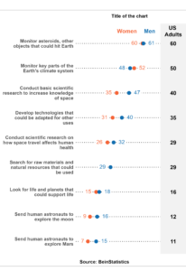 Basic Statistics Toolkit